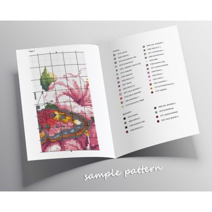 W 8891 Cross Stitch Pattern PDF - Café da manhã